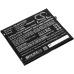 Batteria del telefono cellulare Sugar CS-SUY810SL