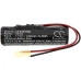 Batteria altoparlanti Soundcast CS-SVG100SL