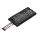 Batterie Sostituisce AHA1112200