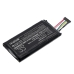 Batterie Sostituisce AHA1112200