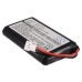 Batterie Sostituisce NP120