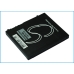 Batteria del telefono cellulare Sharp CS-SX905SL