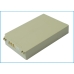 Batteria compatibile con Batterie
