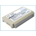 Batteria compatibile con Batterie
