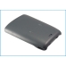 Batteria per Sanyo RL-2000