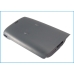 Batteria per Sanyo RL-2000
