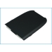 Sostituzione della batteria compatibile per Sanyo 