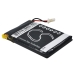 Sostituzione della batteria compatibile per Sony 175625411,LIS1228,UP523048