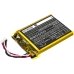 Batterie Sostituisce BP-TCA-12/2510 SN