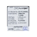 Batteria compatibile con Alcatel TCL CS-TCJ900SL