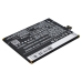 Batteria compatibile con TCL CS-TCS830SL