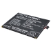Batteria compatibile con TCL CS-TCS830SL