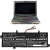 Batteria notebook Thunderobot 911 Targa T6b (CS-THR911NB)