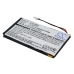 Sostituzione della batteria compatibile per Sony PL-383450