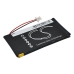 Sostituzione della batteria compatibile per Sony PL-383450