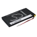Sostituzione della batteria compatibile per Sony PL-383450