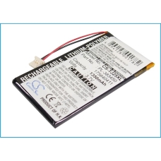 Sostituzione della batteria compatibile per Sony PL-383450