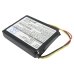 Batterie Sostituisce F650010252