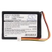 Batteria GPS, navigatore TomTom XL 325 (CS-TM700SL)