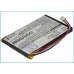 Batterie Sostituisce AHL03713001