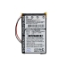 Sostituzione della batteria compatibile per TomTom SIMPLOM420102829