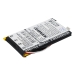 Sostituzione della batteria compatibile per TomTom SIMPLOM420102829