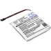 Sostituzione della batteria compatibile per TomTom SP322826PA