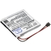 Sostituzione della batteria compatibile per TomTom SP322826PA