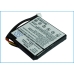 Sostituzione della batteria compatibile per TomTom ALHL03708003