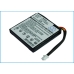 Sostituzione della batteria compatibile per TomTom ALHL03708003