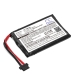 Sostituzione della batteria compatibile per TomTom 6027A0106201