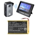 Batterie Batteria per Casa Intelligente CS-TMX590SL