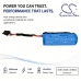 Batteria compatibile con Tonies CS-TNB200SL