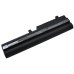 Batterie Sostituisce GC02000XV10