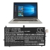 Toshiba Satellite Radius 12 P20W-C