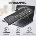 Batteria compatibile con Batteria notebook