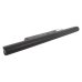 Batterie Sostituisce PABAS245