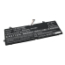 Batterie Sostituisce PA5325U-1BRS