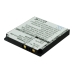 Batterie Sostituisce 35H00103-00M