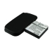 Mobile Phone Battery O2 CS-TP5500XL