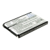 Batterie Sostituisce 35H00077-00M