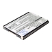 Batterie Sostituisce 35H00077-00M