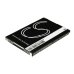 Batterie Sostituisce 35H00077-02M