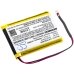 Batterie Sostituisce GPB 783448