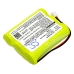 Sostituzione della batteria compatibile per Tpi 160AAH3BML,A007,A774