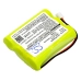 Batteria per elettroutensili Tpi HXG-2D Combustible Gas Leak Detectors (CS-TPH200SL)