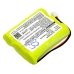Batterie Sostituisce A774