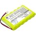 Batterie Sostituisce A004