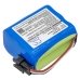Batterie Sostituisce BP-R1EU