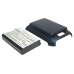 Batteria compatibile con Palm CS-TR755XL